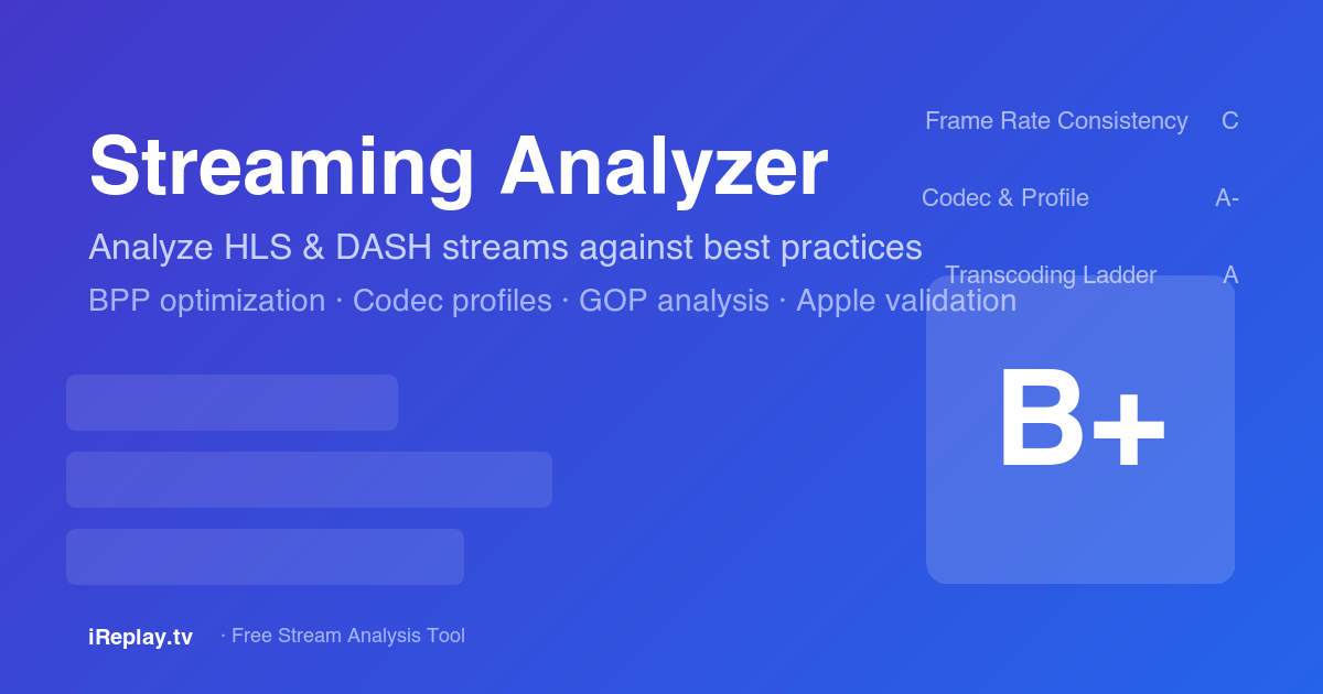 Streaming Analyzer: Free HLS & DASH Stream Analysis | iReplay.tv