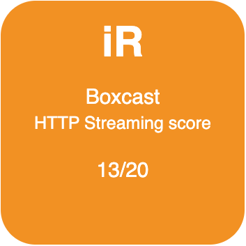 Cheaper and Better: alternative to Boxcast subscription plans, add-ons and paywall commissions