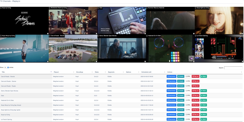 Multi-View: Revolutionizing Video Production, Live Streaming, and Engaging Audiences