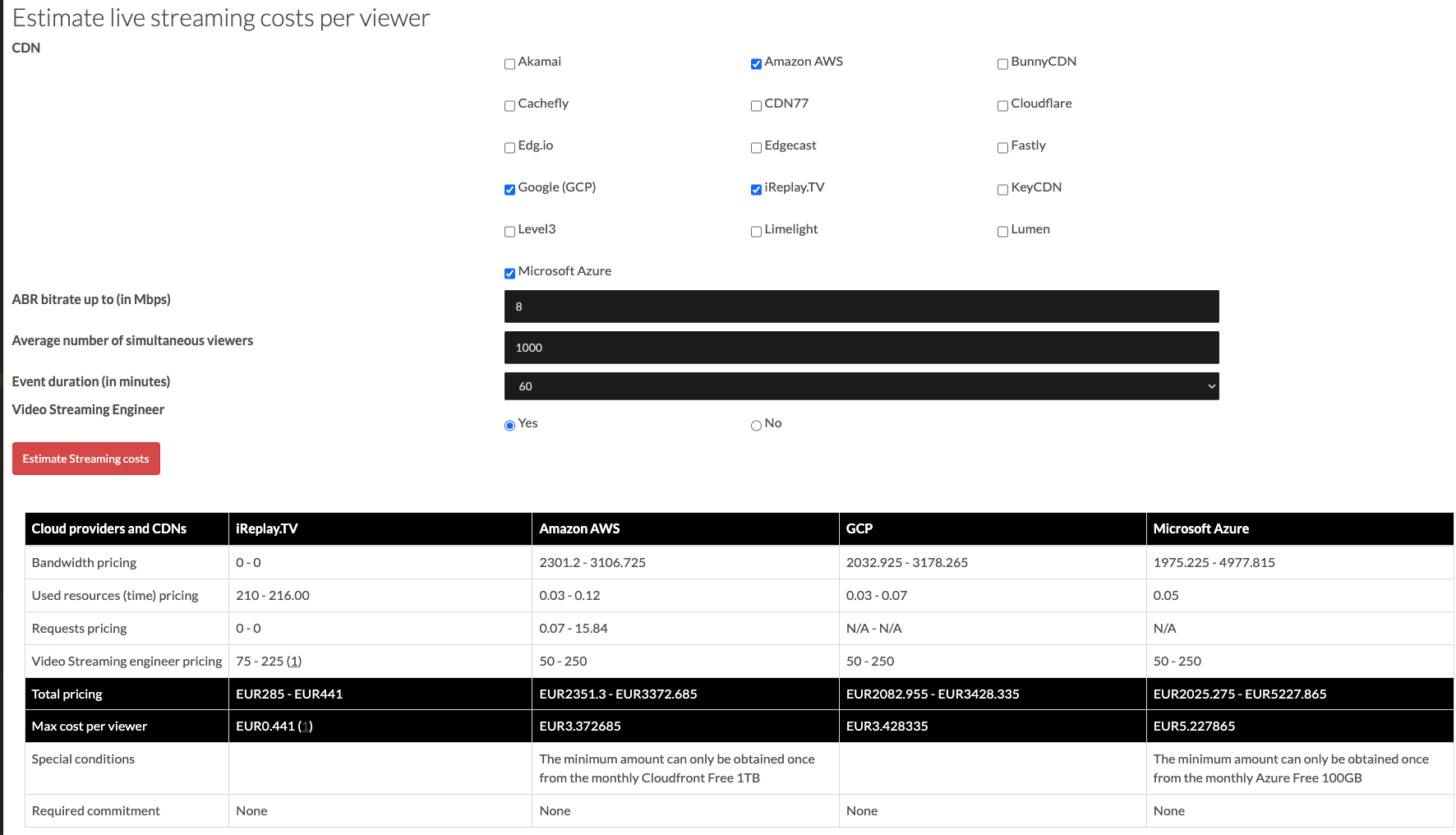 CDN Live Streaming Costs calculator CDN Pricing Comparison for streaming